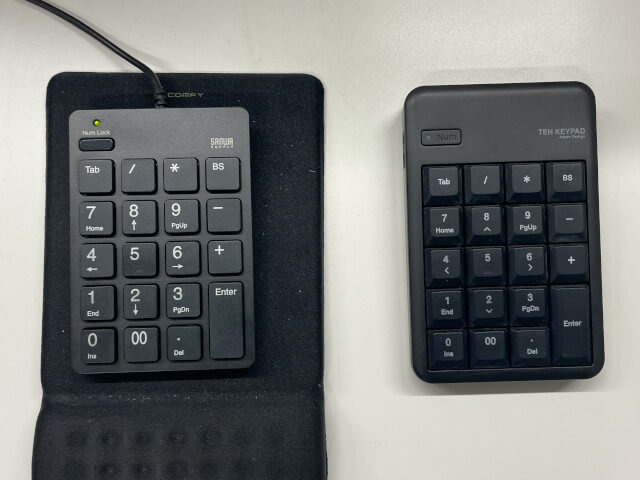 numeric keypad